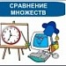 Сравнение множеств