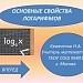 Основные свойства логарифмов