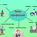 Мир профессий