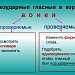 Тема урока: «Правописание слов с безударным гласным звуком в корне».