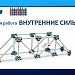 Лабораторная работа "Внутренние силы"