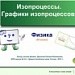 Изопроцессы. Графики изопроцессов