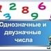 Однозначные и двузначные числа