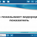 Что показывает водородный показатель