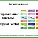 Английский язык. Неправильные глаголы (irregular verbs).