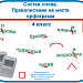 Состав слова. Правописание на месте орфограмм (4 класс)