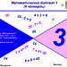 Математический диктант (3 класс, II четверть). Тест
