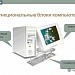 Функциональные блоки компьютера