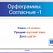 Тест № 1 по теме "Орфограммы. Парные согласные"