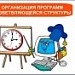 Урок по теме: "Организация программ разветвляющейся структуры"