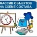 Урок по теме: "Массив объектов на схеме состава"