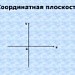Конкурс ИнтерАктивный учитель. Координатная плоскость