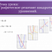 Графическое решение квадратных уравнений