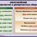 Знаки препинания при деепричастном обороте