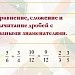 Сравнение, сложение и вычитание дробей с разными знаменателями.