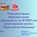 Непосредственно образовательная деятельность по формированию элементарных математических представлений для детей средней группы "Уроки куклы Мальвины"