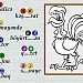 Дидактические игры
