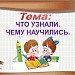 " Что узнали. Чему научились".