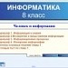 Конкурс. Человек и информация