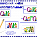 Правописание окончаний имён прилагательных