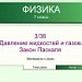 давление жидкостей и газов. Закон Паскаля