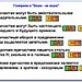 Правописание Н и НН в причастиях и отглагольных прилагательных (урок 1)