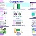 Коллекция заданий по математике для учащихся 5 - 10 классов в программе Smart Notebook