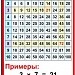 Фрагмент урока на тему"Деление на 2"