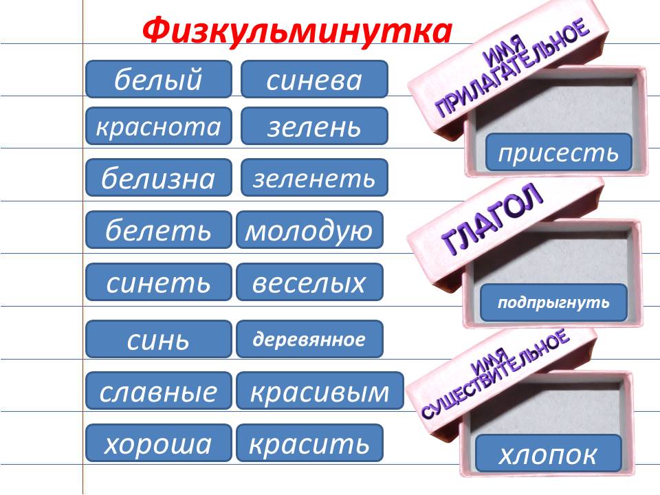 Словообразование имен прилагательных 5 класс разумовская презентация