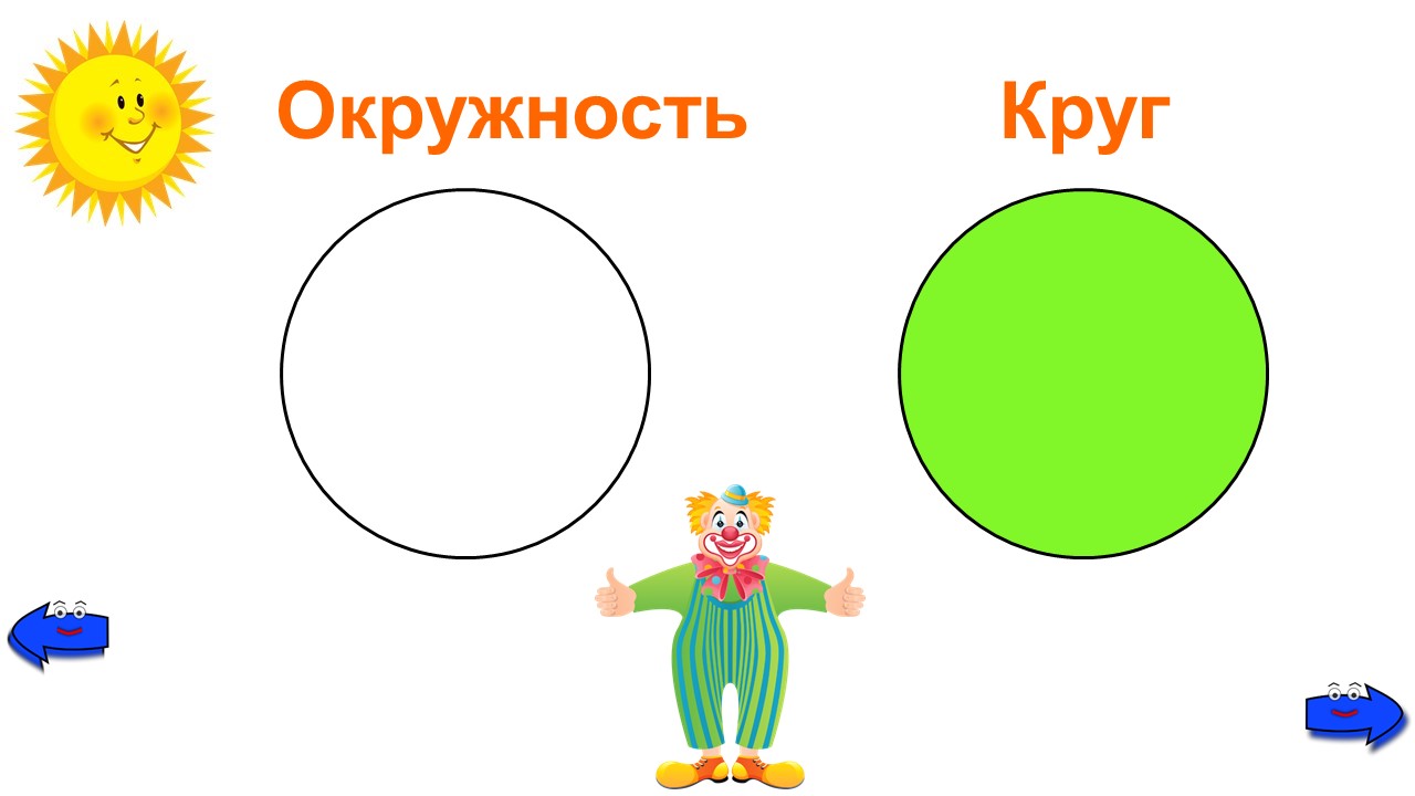 Игра веселый круг. Круги и окружности. Рисунок с кругами и окружностями. Окружность картинка для детей. Окружность и круг картинки.