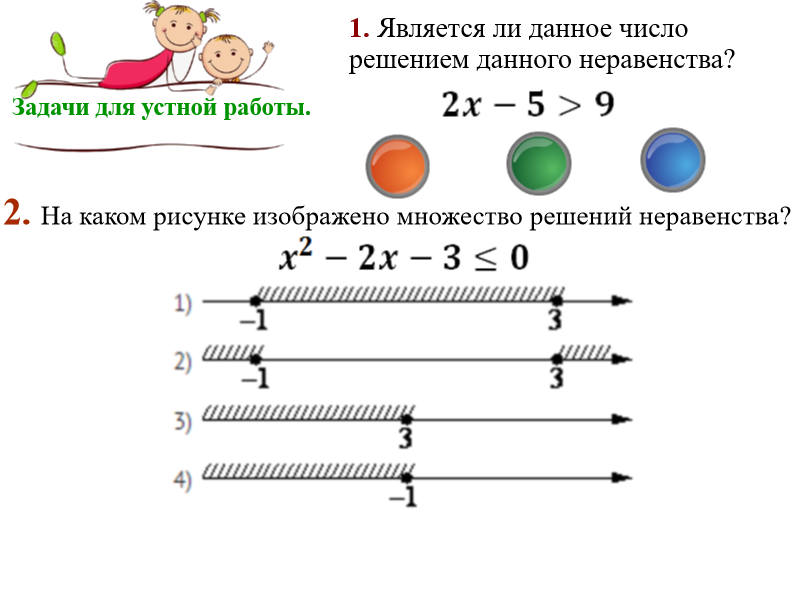 Какой рисунок иллюстрирует решение неравенства 28x 7. На каком рисунке изображено множество решений неравенства x2 64. Математические картинки для презентаций неравенства. Неравенство Юнга.