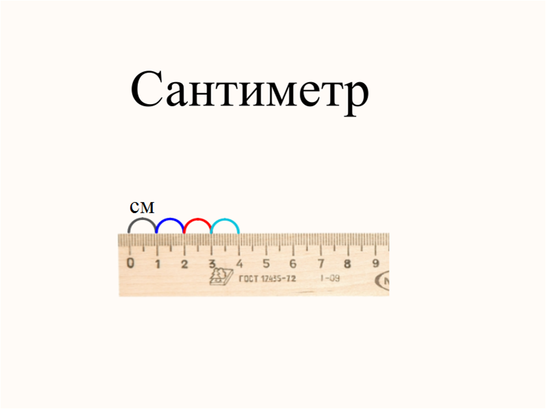 Конспект единицы длины сантиметр 1 класс