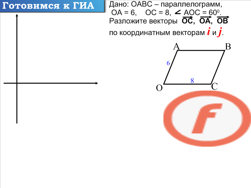 Найдите координаты вектора изображенного на рисунке если оа 6 и ов 3