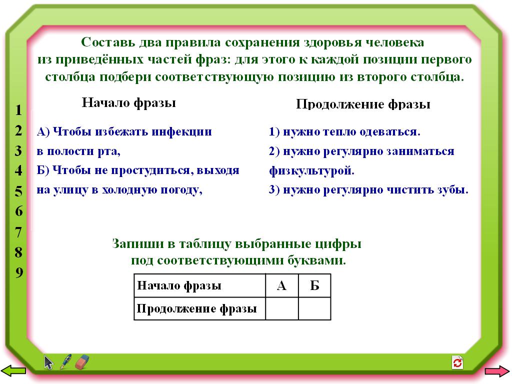 ВПР. Общее представление о строении тела и системах органов человека.  Правила безопасной жизни.