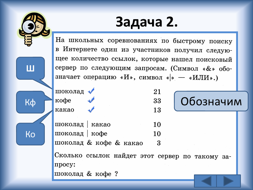 Количество символов запроса