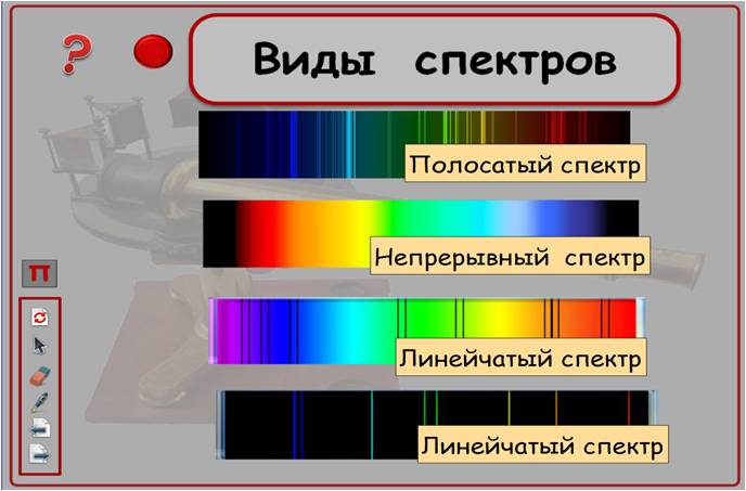 Тест по теме спектры. Урок спектры и спектральный анализ 11 класс. Самостоятельная по теме спектры. ЕГЭ спектры спектральный анализ. Спектральный анализ ответ на экзамене 11 класс.