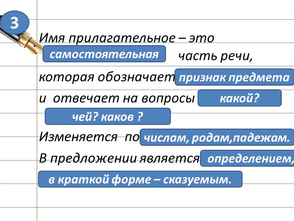 Словообразование имен прилагательных 5 класс разумовская презентация