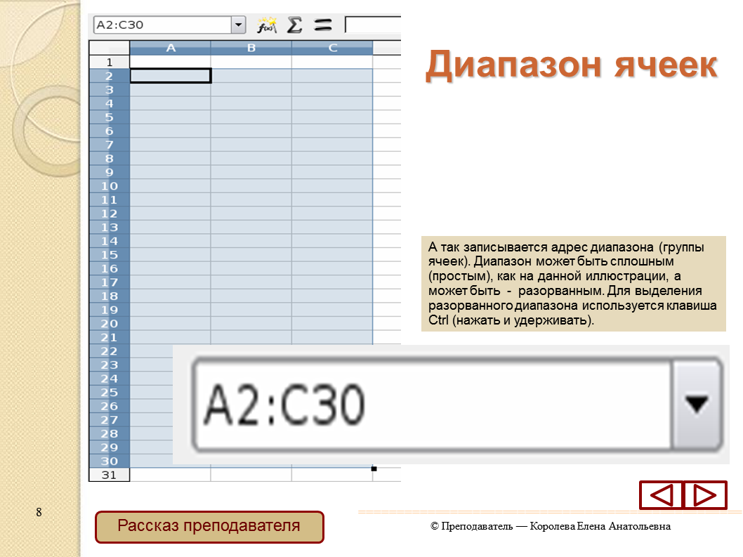 Редактор электронных таблиц Calc. Программы для создания электронных таблиц. Форматы файлов электронных таблиц.