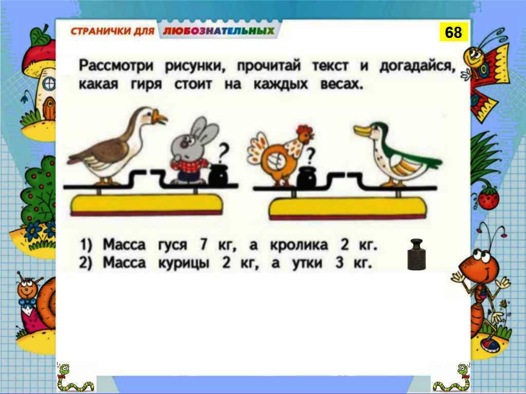 Страничка для любознательных 1 класс школа россии презентация