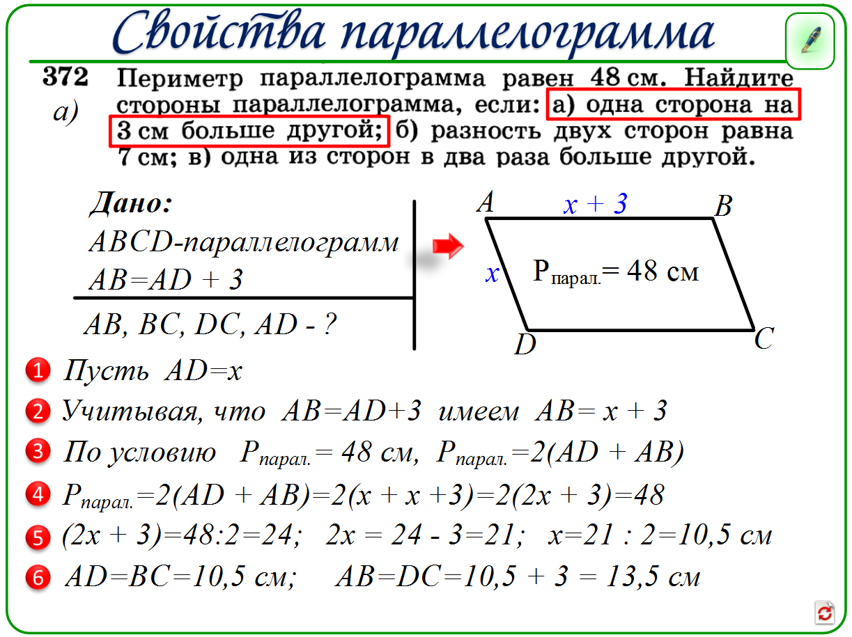 D параллелограмма abcd