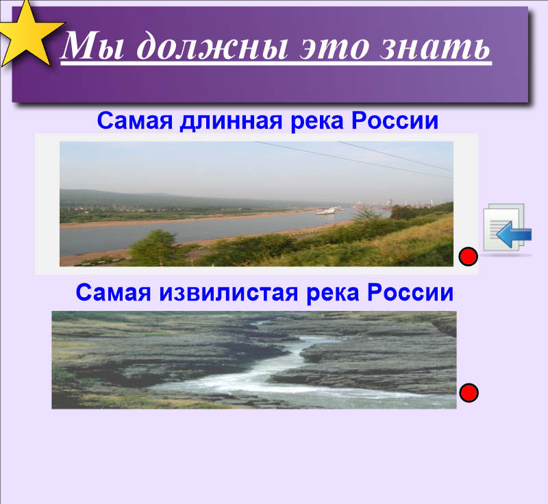 Значения внутренних вод. Внутренние воды России. Внутренние воды России реки. Самая протяженная река России. Внутренние воды России 8 класс.