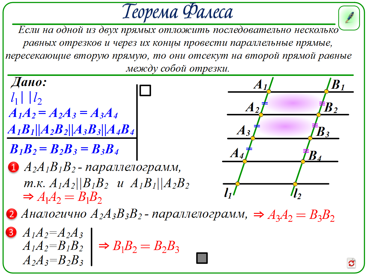 Теорема фалеса с рисунком