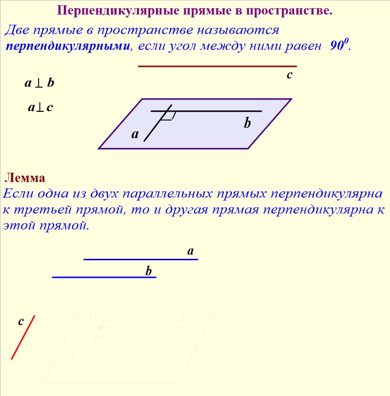 Проверочная работа перпендикулярность прямых и плоскостей. Лемма о перпендикулярности двух параллельных прямых к третьей прямой. Условие перпендикулярности прямых в каноническом виде. Перпендикулярность в трапеции.