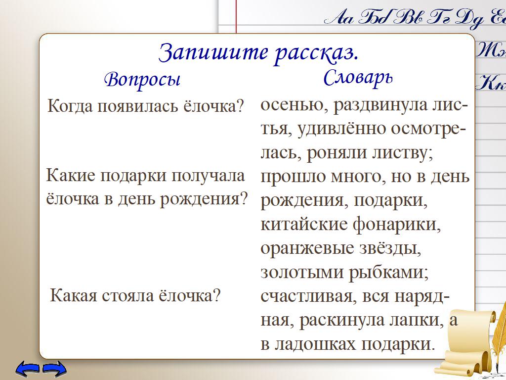 Изложение елочка план. Изложение елочка план