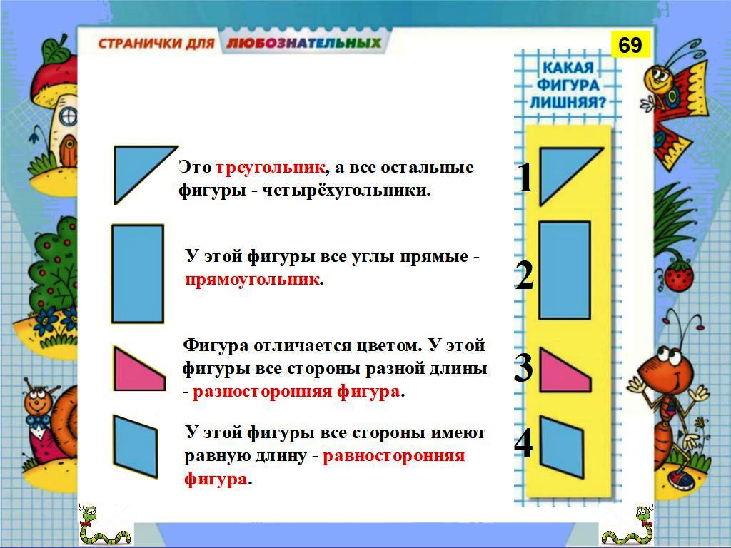 Страничка для любознательных русский язык 2 класс. Числа от 1 до 10 страничка для любознательных.