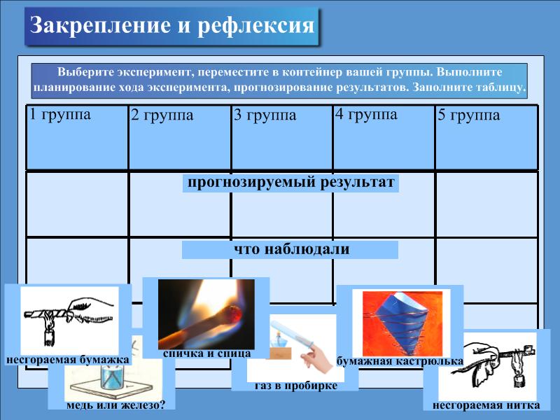 Изучение теплопроводности различных видов тканей проект