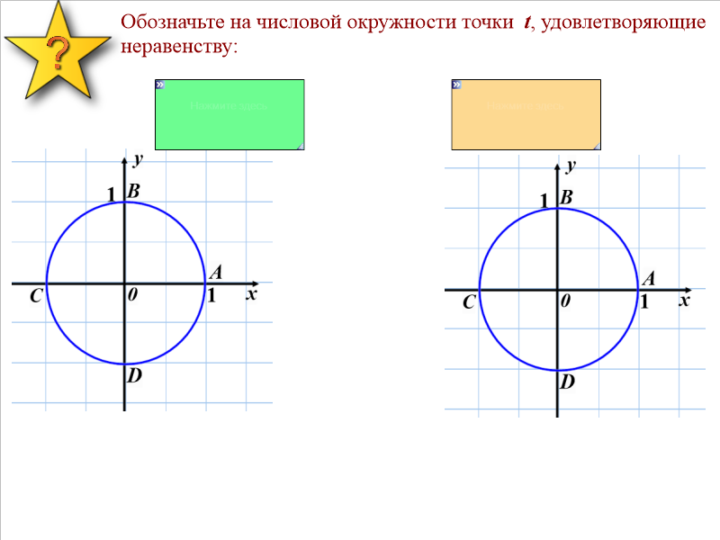 Модуль синус. Модуль синуса через Хевисайта. Как раскрывается модуль синуса.