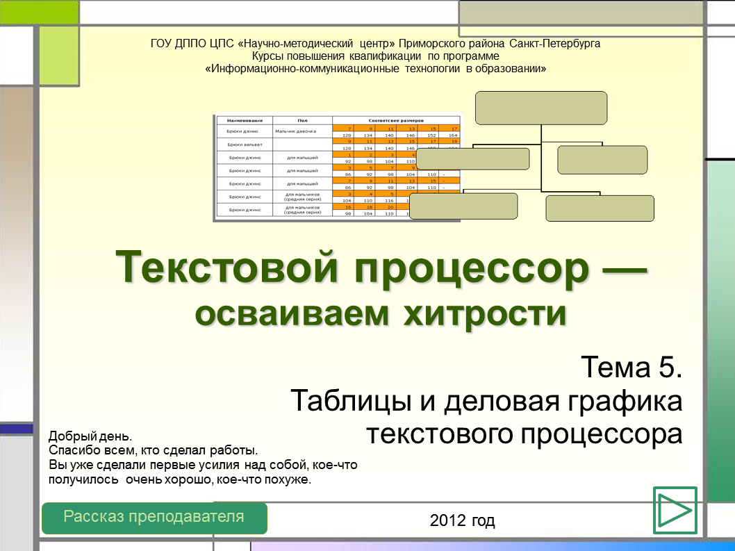 Что такое текстовой процессор. Табличные процессоры примеры. Текстовой процессор. Текстовый процессор это программа.