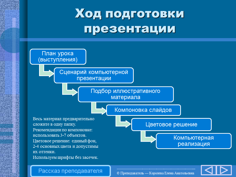 Темы презентаций список