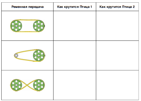 Схема веду 2.0. Ременная передача лего ведо 2.0. Ременная передача LEGO WEDO 2.0. Ременная передача LEGO WEDO 1.0. Ременная передача LEGO WEDO.